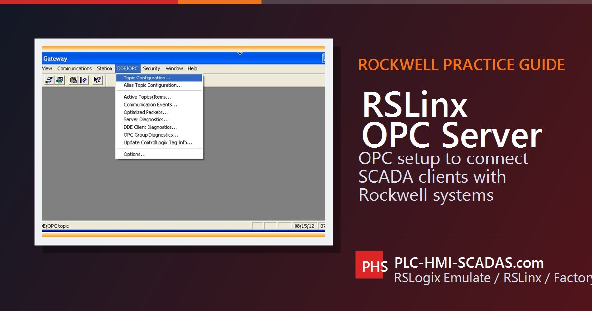 RSLinx OPC Server