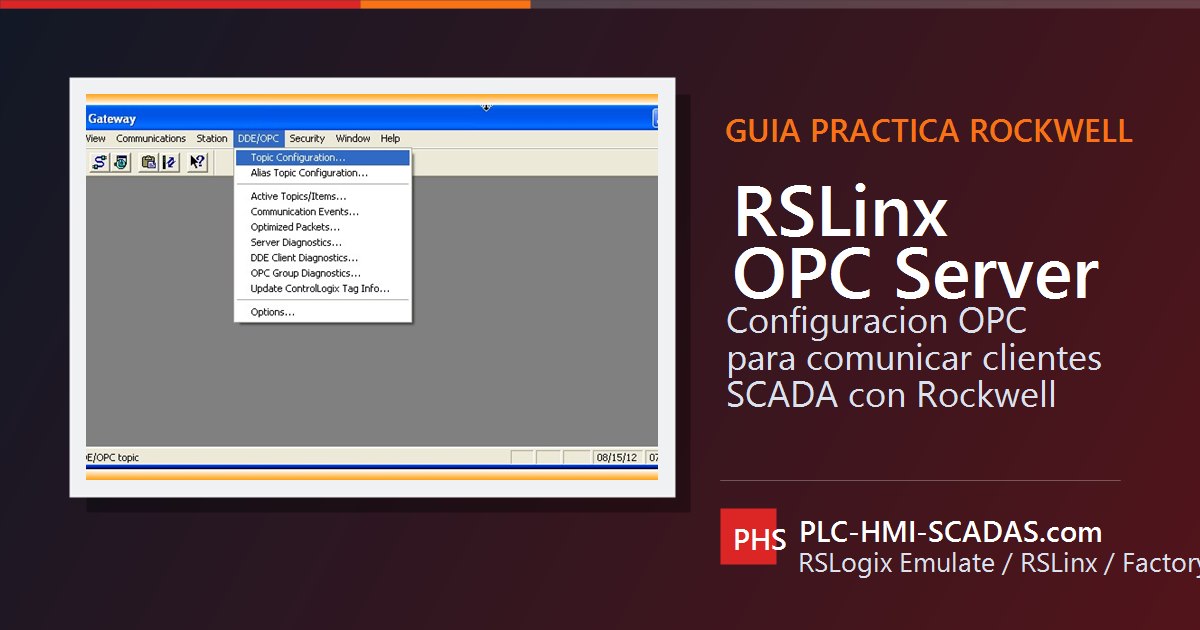 RSLinx OPC Server