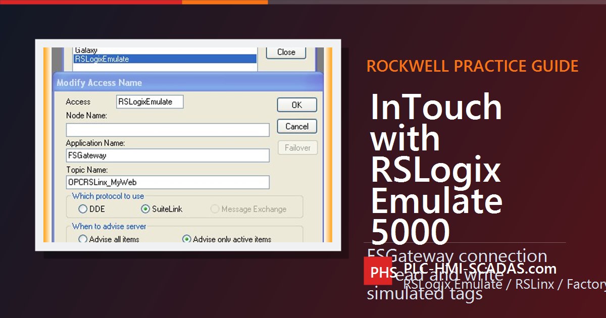 Communication between Intouch and RSLogix Emulate 5000 via Intouch FSGateway