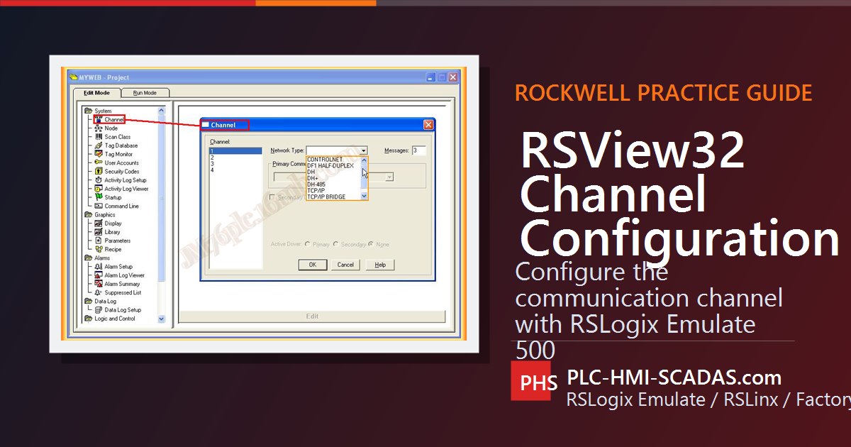 RSView32 channel for RSLogix Emulate 500