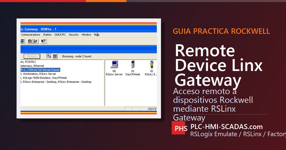 Configuración del Driver Remote Device Linx Gateway